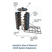 Strata Sleeve-it Retaining Wall Fence System