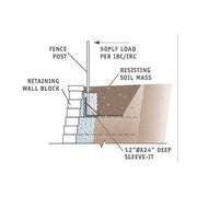 Strata Sleeve-it Retaining Wall Fence System