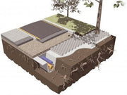Typar Geocell GS - Load Support - GS-220/200