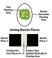Tree Root Barrier Connection Tape -  20 Foot Roll