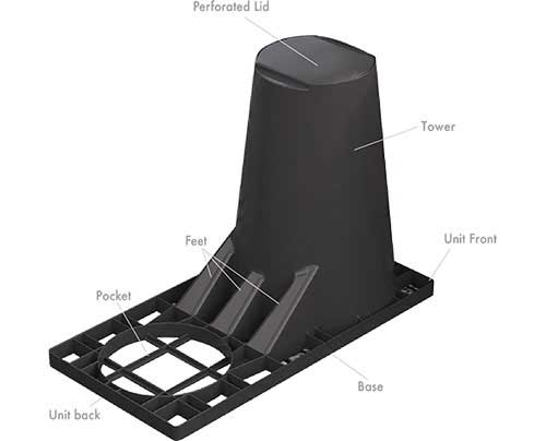 Sleeve-it SD1 Retaining Wall Fence System - Strata