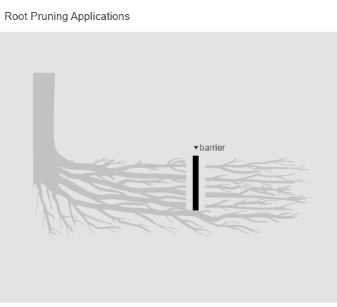 DeepRoot UB 48-2 Tree Root Barrier, 48-Inch by 24-Inch