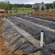 Non-woven drainage fabric lining multiple septic drain field trenches filled with gravel
