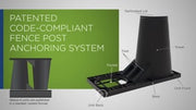 Strata SD-1 Installation Video