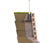 Strata SD-1 Profile Diagram